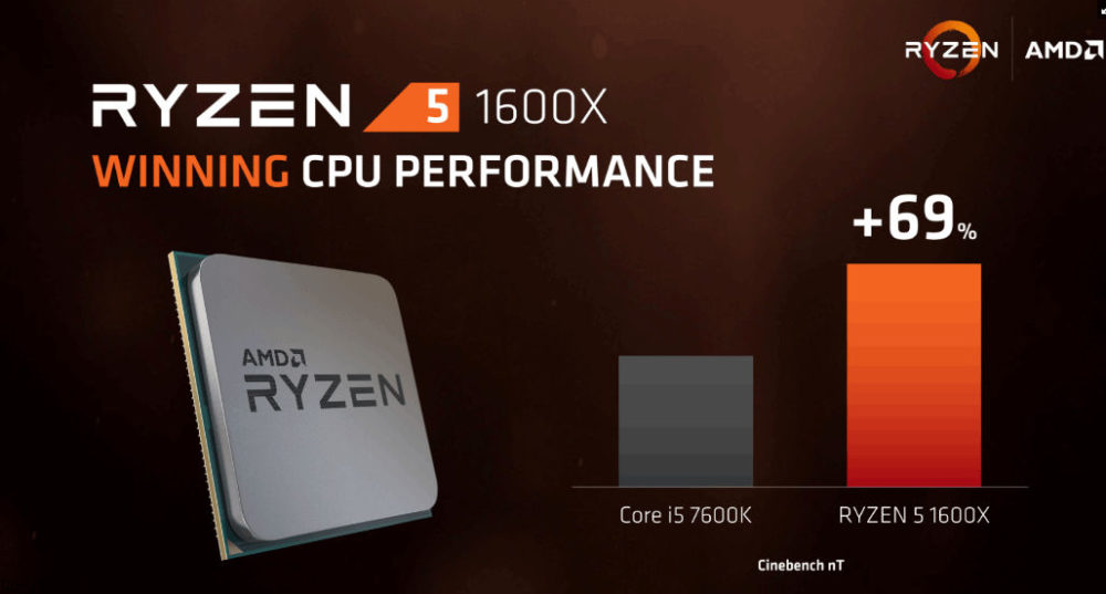 amd ryzen5 1600x